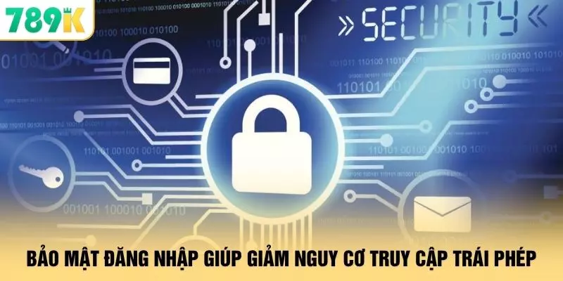 Đăng ký 789K - Kích Hoạt Tài Khoản Trong 3 Bước Nhanh Gọn 3 Bảo mật đăng nhập giúp giảm nguy cơ truy cập trái phép
