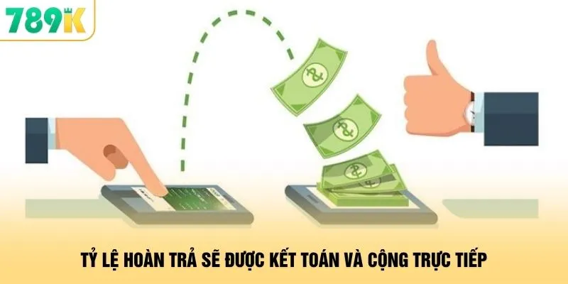 Điều Khoản 789K - Quy Định Đẳng Cấp Sân Chơi Siêu Uy Tín 3 Tỷ lệ hoàn trả sẽ được kết toán và cộng trực tiếp